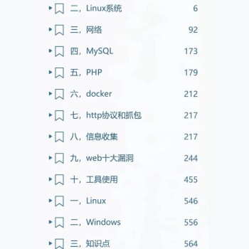 背下来！你就是网安面试岗的天花板了